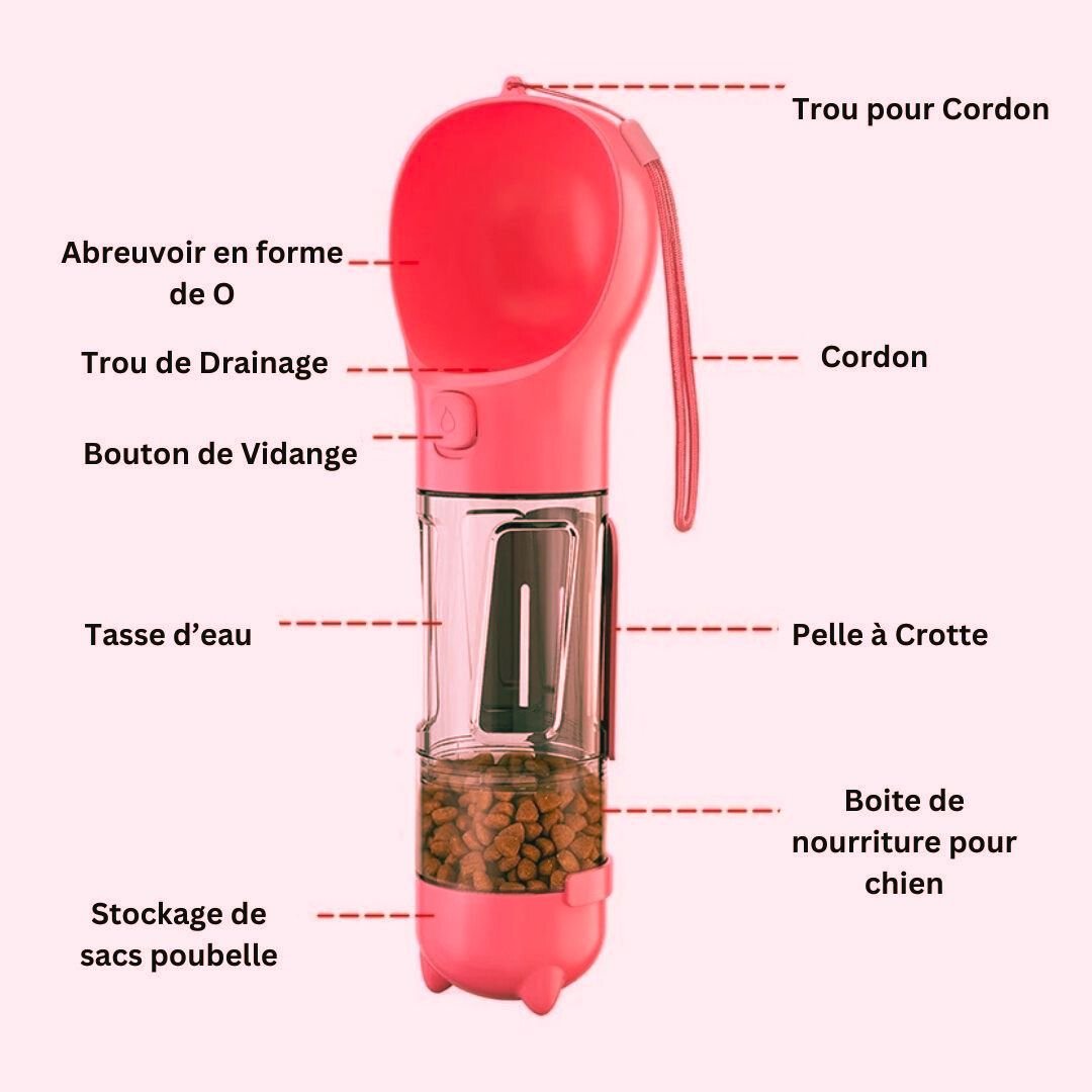 Bouteille multi-usage pour chien - Pitou Poil